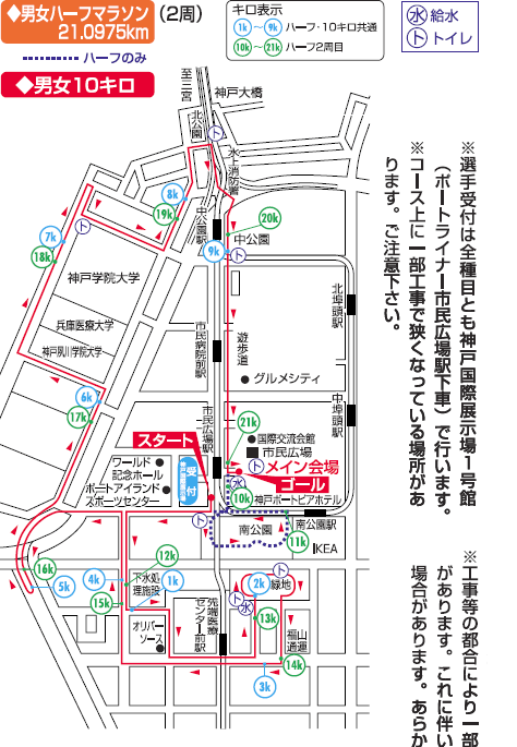 男女ハーフマラソン・男女10キロ